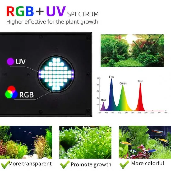 week aqua z400 pro-Dアプリコントロール RGB WEEK AQUA Z400 PRO RGB+UV aquarium lighting - Discus Store